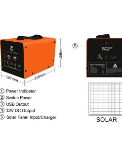 Alternative view of Integrated solar energy system