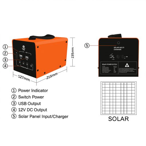 ⁦Integrated solar energy system⁩ - الصورة ⁦2⁩