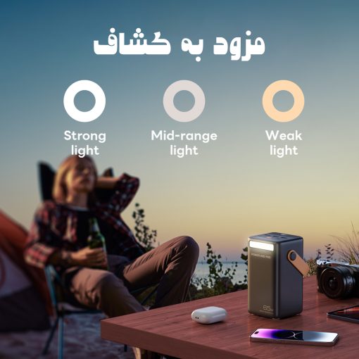 بنك طاقة لجميع الأجهزة 50000MAh و65واط - Image 3