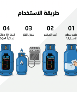⁦مؤشر مستوى الغاز الذكى⁩ - الصورة ⁦4⁩