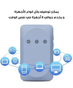 ⁦جهاز واى فاى متنقل ZTE (ضمان عام )⁩ - الصورة ⁦3⁩