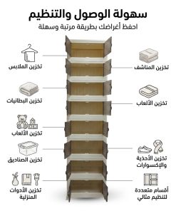 ⁦الدولاب البلاستيك المشهور 8 دور⁩ - الصورة ⁦3⁩