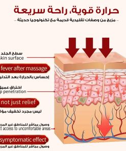 ⁦البلسم الطبي الساخن لتخفيف التهاب المفاصل والعضلات⁩ - الصورة ⁦7⁩