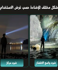 • مصباح رأسي للتخييم - الصورة 8