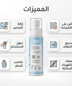 بخاخ لفرد الملابس بديل الكواية IRON MU - الصورة 3